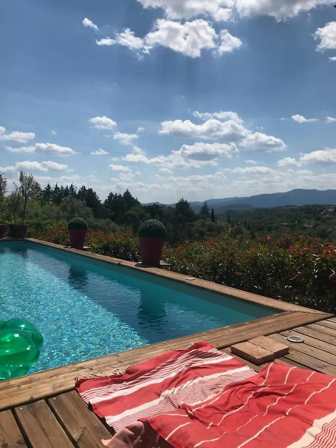 Hébergement de vacances Villa Le Cyprès à Lablachère